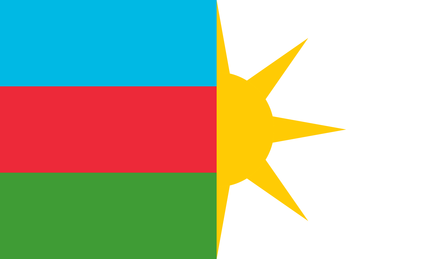 Zarumilla Province