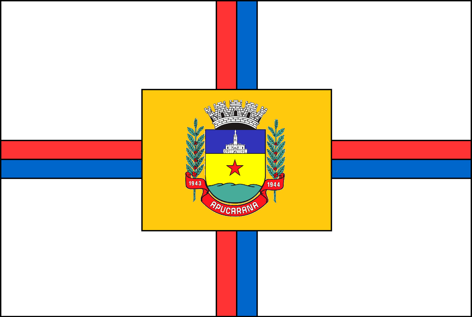 Apucarana