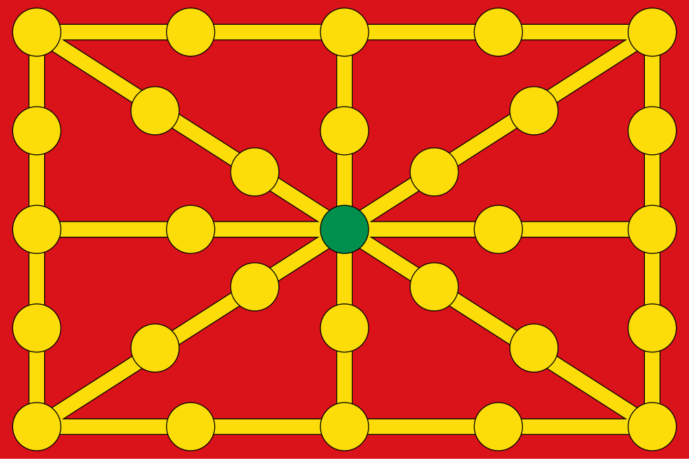 Kingdom of Navarre